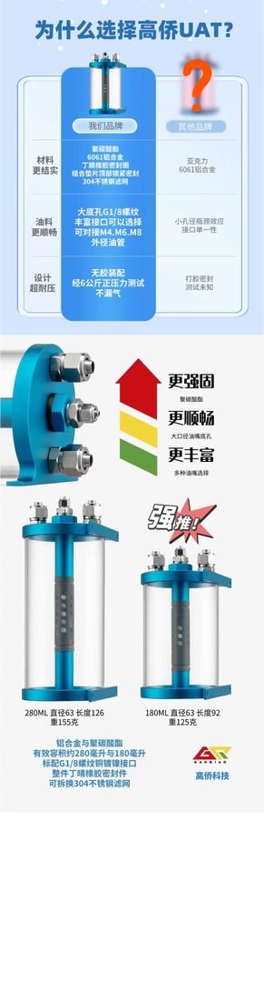 280CC 油箱海报